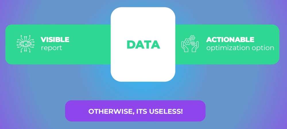 Powerful iGaming Strategies: From Red to Green… to SuperGreen!